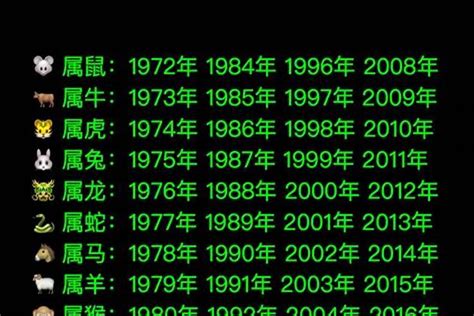 1973 生肖|1973年属相是什么 1973年出生是什么生肖的